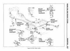 04 1961 Buick Shop Manual - Engine Fuel & Exhaust-009-009.jpg